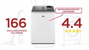 Reviews of MVW6230HW Top Load Washer by Maytag Parts - Canada