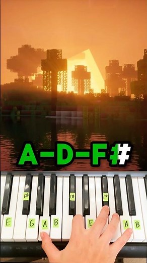 Sweden - Piano Tutorial #shorts