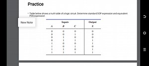 PracticeTable below shows a truth table of a logic circuit. De... | Filo