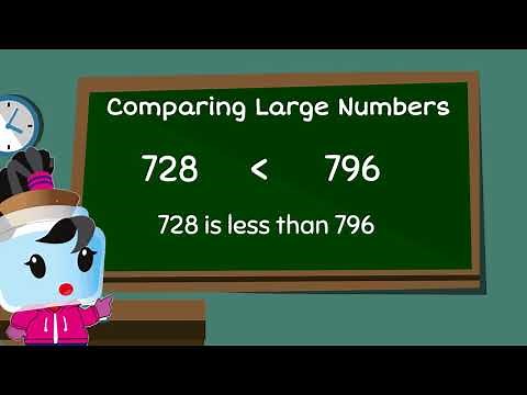 Comparing Large Numbers - Greater Than, Less Than, and Equal - 2nd Grade Math (2.NBT.4)