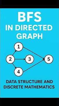 BFS Algorithm for Directed Graph | Example of BFS #computerscience #shorts #education