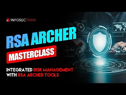 What is RSA Archer? Mastering Integrated Risk Management with RSA Archer Tools