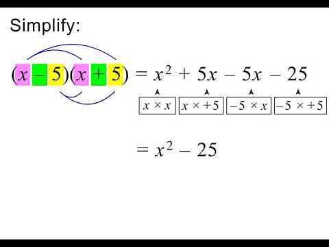 Grade 9 Algebraic Expressions
