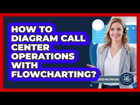 How To Diagram Call Center Operations With Flowcharting?