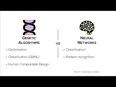 Genetic Algorithms - Jeremy Fisher