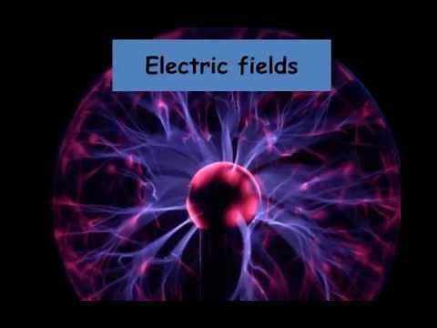 Uniform Electric Fields - A level Physics