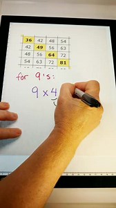 1.6K reactions · 1.4K shares | In this mini-lesson I am going to show...