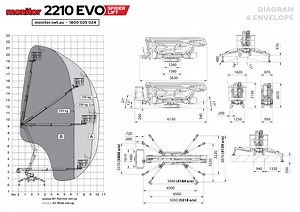 Monitor 2210 EVO Spider Lift — Monitor