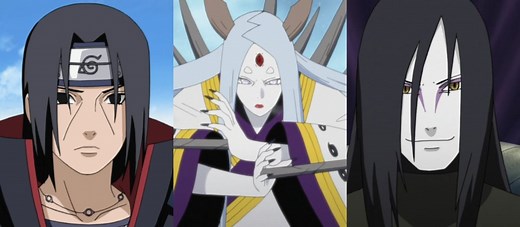 20 Best Naruto Villains Ranked