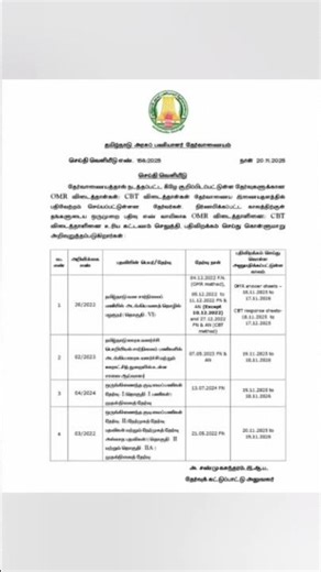 TNPSC Latest Notification 2025 | OMR & CBT Answer Sheet Download | Full Details in Tamil | AJ