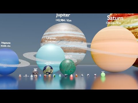 Solar System in True Scale | Habitable Worlds & Planet Size Comparison 4K