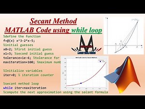 How to Implement Secant Method in MATLAB | Complete Code Tutorial