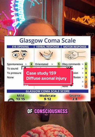 Understanding Diffuse Axonal Injury: Causes and Effects