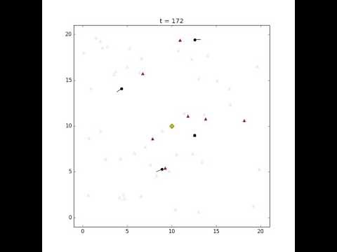 Dynamic Vehicle Routing Problem (Demo)