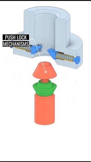 what are push lock 🔒 mechanism 🧑‍🔧 #machine #lock