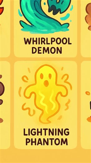 Types of Phenomena You’ve Never Seen Before