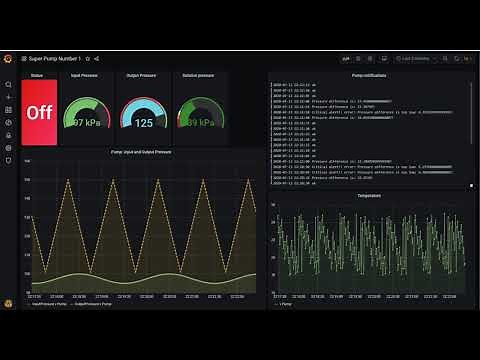 Demo: Prosys OPC UA Simulation Server & ogamma Visual Logger for OPC & InfluxDB & Grafana