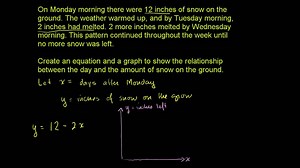 Modeling with linear equations: snow