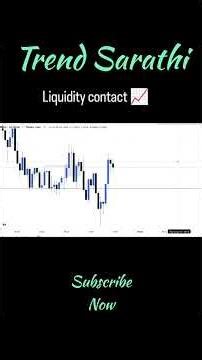 How to enter and exit from the right place? | Pro Trading Entry Exit Secrets 🔥