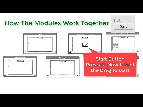 1. Recap of Modular Applications in LabVIEW