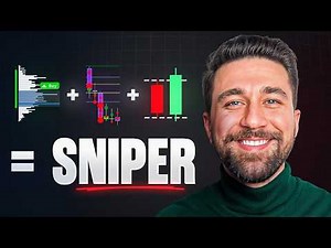 Master VOLUME PROFILE Trading (Ultimate Guide)