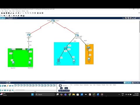 Enterprise Network Design Enhancement and GRE VPN Implementation