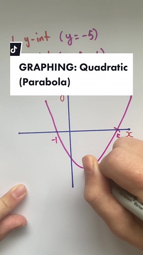 GRAPHING: Quadratic (Parabola)