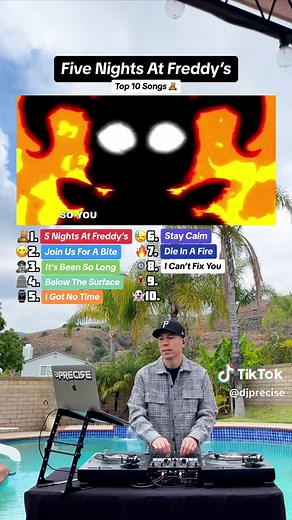 What are your top 10 FNAF songs? 🧸 #fnaf #fivenightsatfreddy #fivenightsatfreddys #thelivingtombstone #fnafmovie