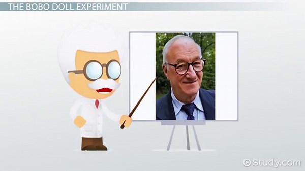 Social Learning Theory | Definition & Examples