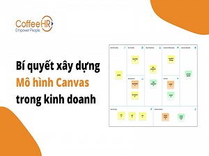 Mô hình Canvas là gì? 9 Trụ cột xây dựng mô hình Canvas hiệu quả
