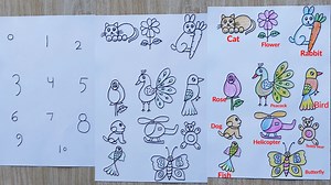 3.1M views · 32K reactions | How to draw pictures with number 0 to 10 | Easy drawing with number 0 to 10 | Drawing for kids | Priyanka creative guru | Facebook