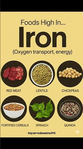 Top Iron-Rich Foods for Energy & Strength | Boost Hemoglobin Naturally!