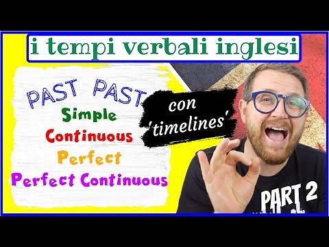 ENGLISH TENSE - Part 2 - PAST