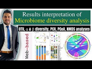 How to interpret results of Microbiome and metagenomics data