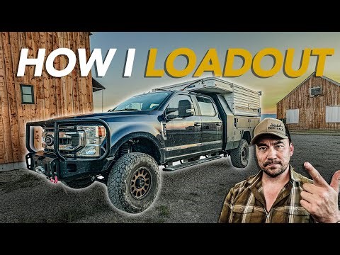 Loadout Procedures for Bugging Out or Travel