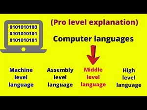 Computer language? |machine level language|assembly level language|high level language