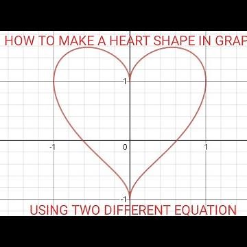 HOW TO MAKE A HEART SHAPE IN GRAPH BY TWO DIFFERENT EQUATIONS| DESMOS APP