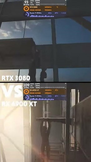 RTX 3080 vs RX 6900 XT | Benchmark #Shorts