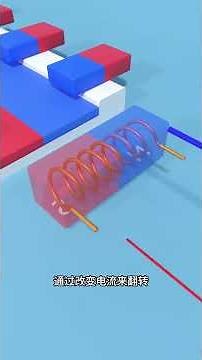 Maglev Train Explained 🚄⚡ | Floating Speed Tech #Maglev #Science