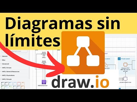 Tutorial draw.io