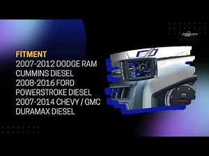 H&S Performance Mini Maxx | DPF Delete Tuner || The DPF Delete Shops || Automobile