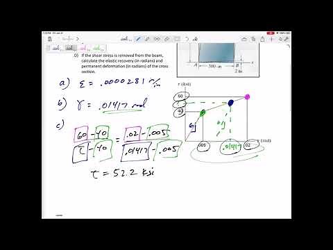 Mechanics of Materials - Loading and unloading in the yielding region shear stress example 1