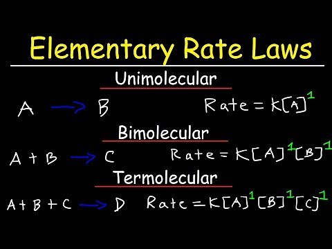 Elementary Rate Laws - Unimolecular, Bimolecular and Termolecular Reactions - Chemical Kinetics