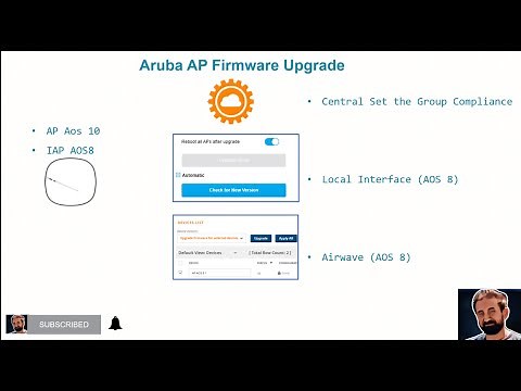 Aruba AP Firmware upgrade
