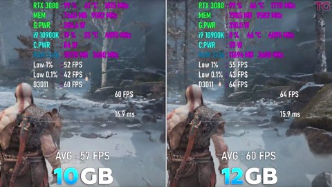 RTX 3080 12GB vs RTX 3080 10GB - Test in 10 games
