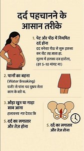 गर्भवती महिला का दर्द पहचान करने की सही तरीके#motivation #shorts #quotes