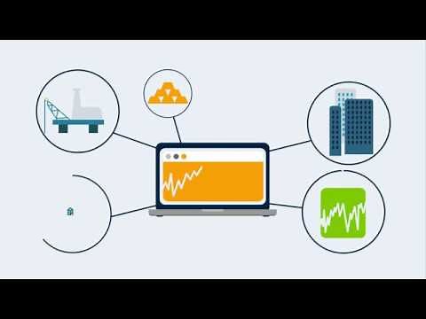 What is Asset Management?