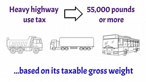 11K views · 115 reactions | If you own a heavy highway vehicle and need to file Form 2290, be sure to visit the Trucking Tax Center at www.irs.gov/truckers | IRS | Facebook
