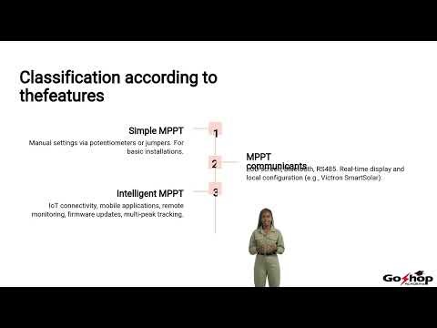 Chapter 1: General Information About MPPT Charge Controllers