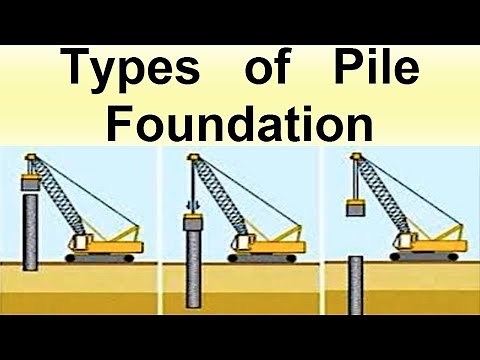Types of Pile Foundation